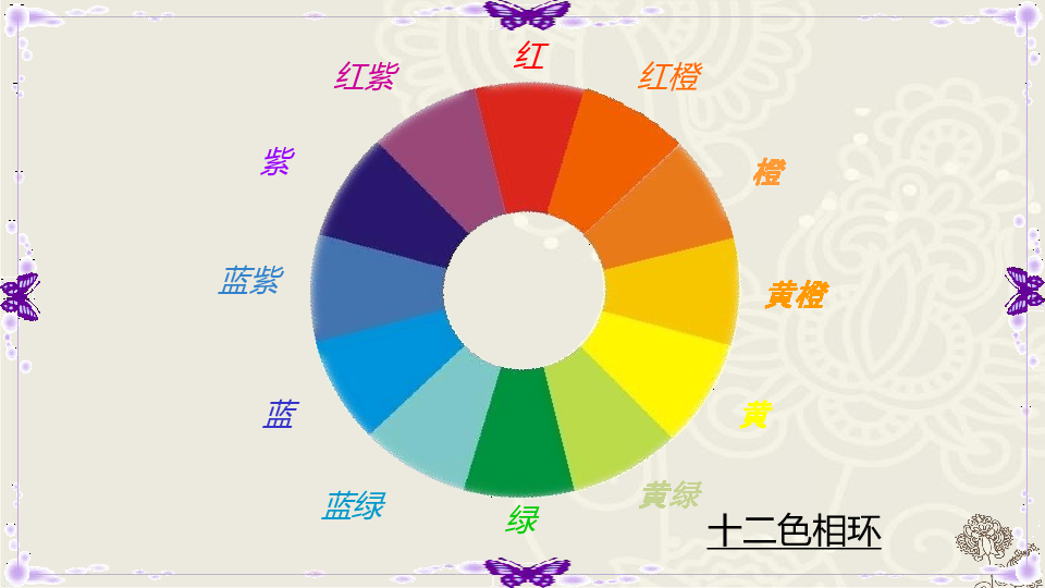 五年级上册美术课件 －2色彩的和谐 人教新课标(共15张PPT)