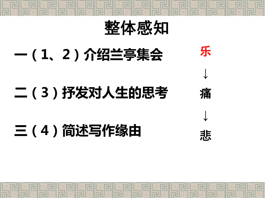 8《兰亭集序》授课课件