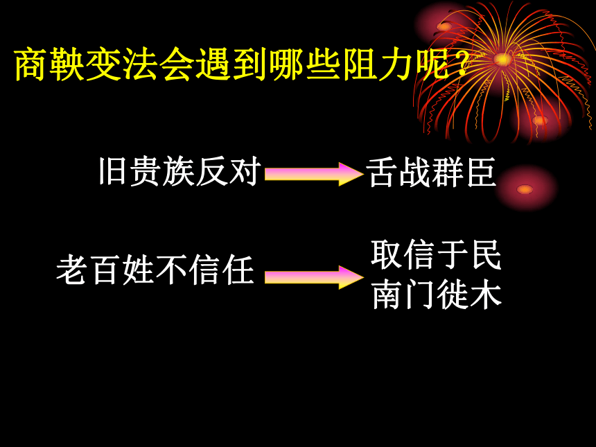 高二历史（人教版）选修1课件：第二单元第2课---“为秦开帝业”商鞅变法课件(共43张PPT)