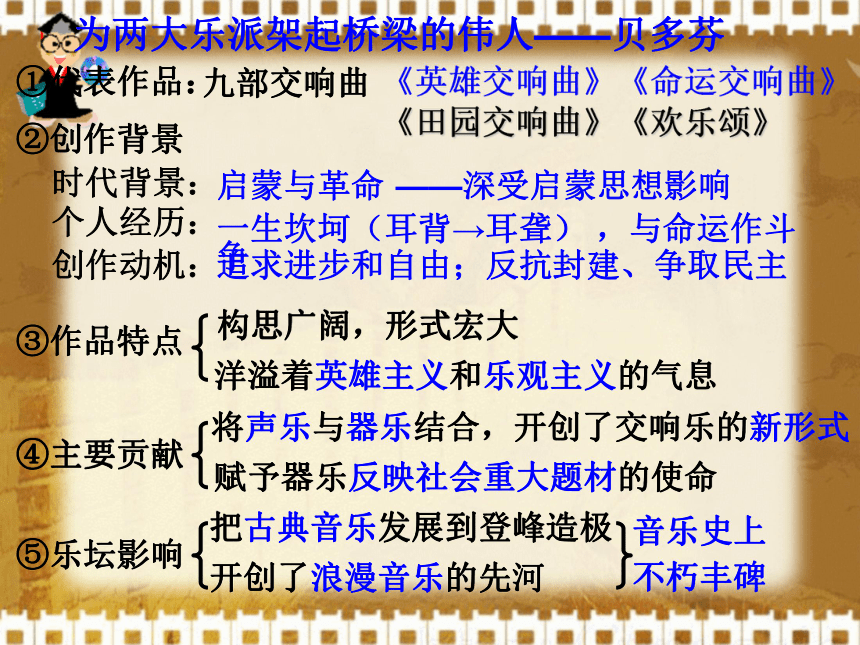 音乐与美术课件 43.ppt