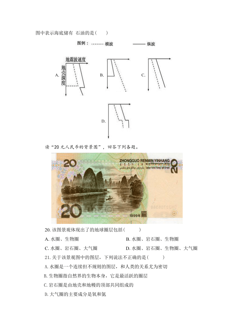 海南省万宁市北京师范大学万宁附属中学2020-2021学年高一下学期开学考试地理试题 Word版含答案