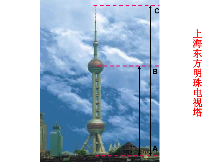 中国黄金分割建筑图片