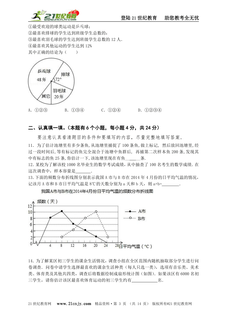 【浙教版】数学2014-2015学年七年级下册“单元精品卷”第六章 数据与统计图表 卷1