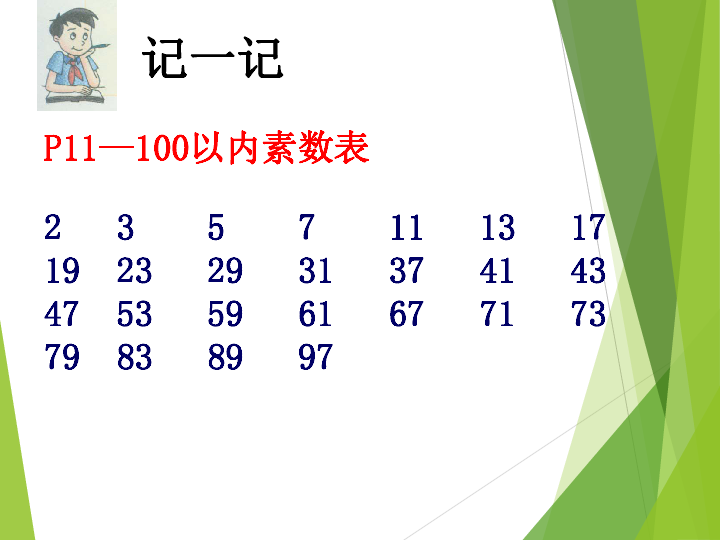 沪教版（上海）数学六年级上册 1．4 素数、合数与分解素因数 课件 （共15张PPT）