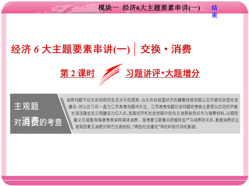 2018江苏高考政治二轮课件：经济6大主题要素串讲一 交换消费 第2课时习题讲评（20张）