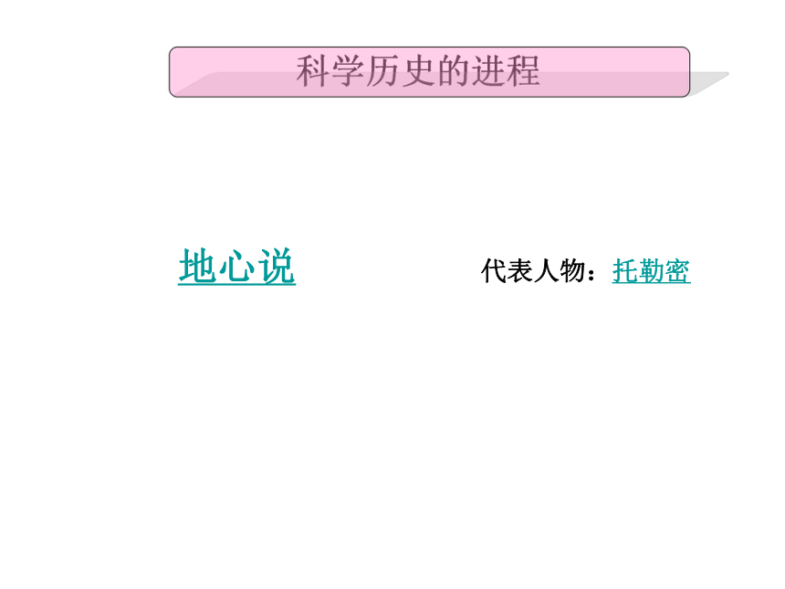 4.2人类认识地球及运动的历史 课件