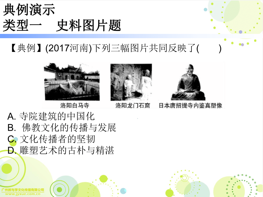 广东省2018年历史总复习精品课件题型二 历史图片类