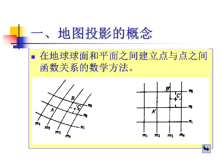 一節 地圖和地圖投影(1)識記並領會地圖投影的概念,地圖投影變形概念