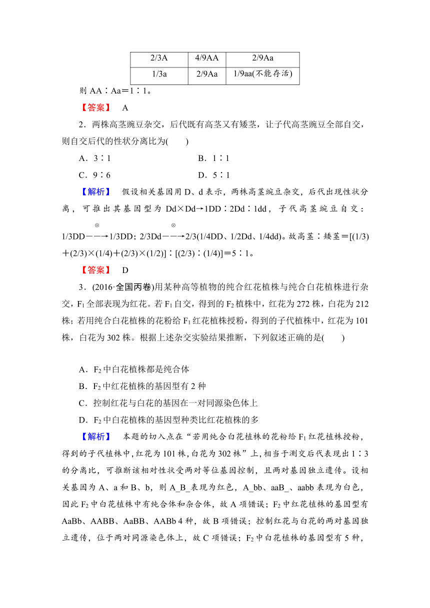 2016-2017学年高一生物必修二检测：第2单元微专题突破（中图版）(含解析)