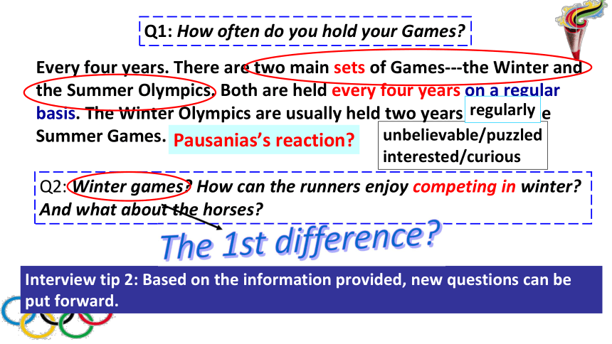 人教新课标 必修二 第二单元Olympic Games reading 课件（共25张PPT）