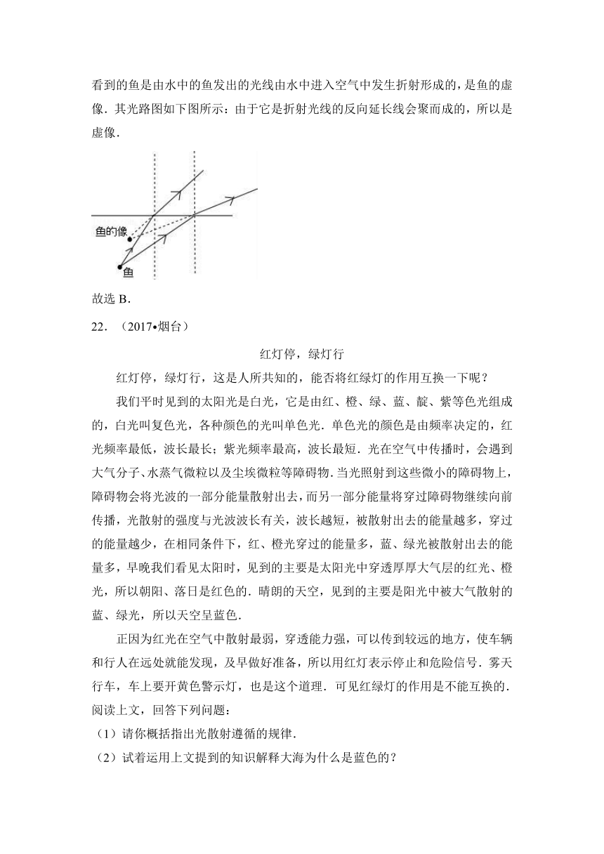 2017中考物理试题分类汇编专题4-- 光现象