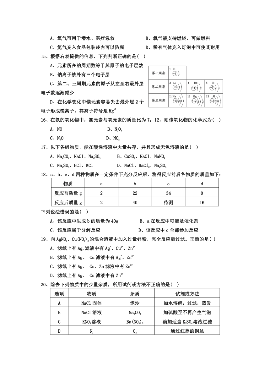 浙江省金华一中2013届九年级第一次学业水平模拟考试化学试题（无答案）