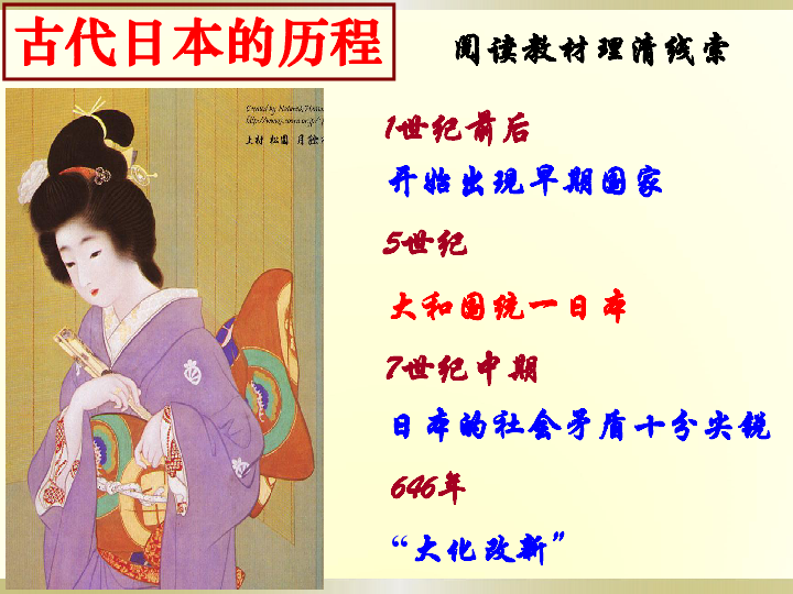 人教部编版九年级历史上册第11课古代日本  课件（31张PPT）