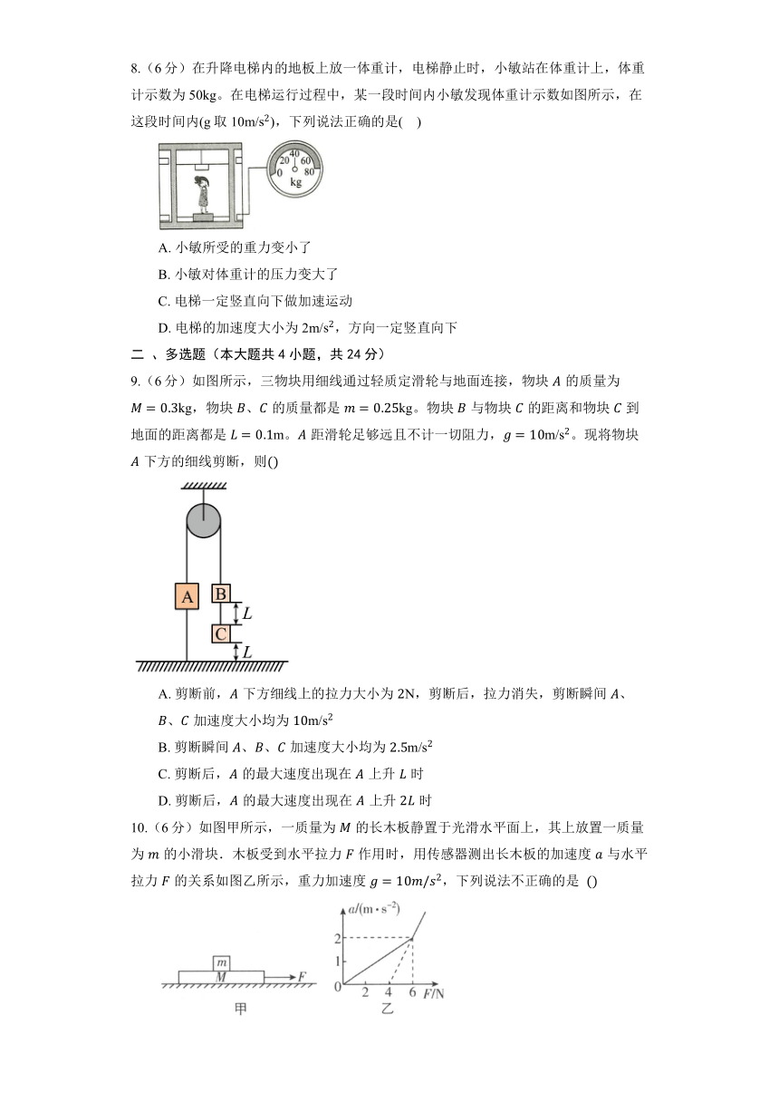 课件预览
