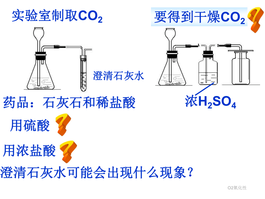 化学专题实验