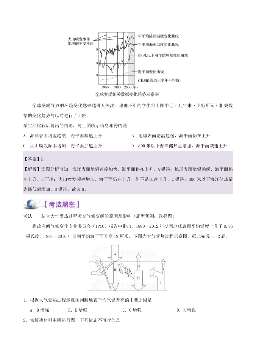 2018年高考地理之高频考点解密07+自然环境对人类活动的影响