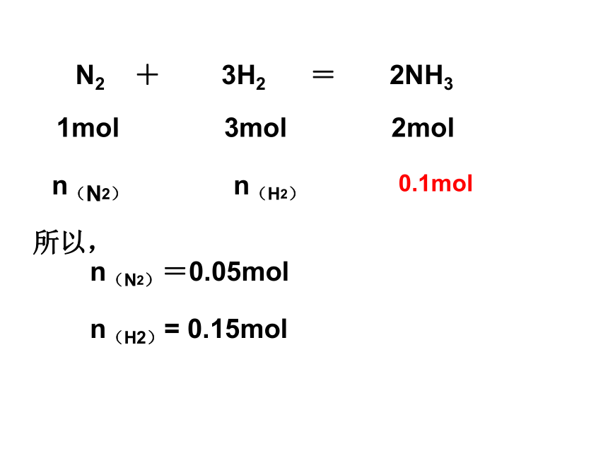 人教版高中化学必修二 课件2.3化学反应的速率和限度（共33张PPT）