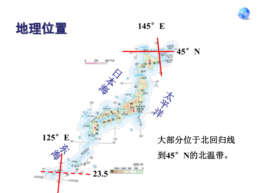 沪教版  七年级下册  第三单元第七课 发达国家  日本 课件