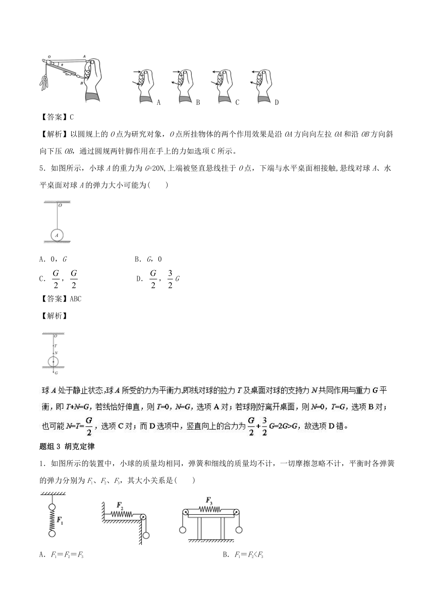 2019高考物理一轮复习考点大通关 专题2.2 弹力 摩擦力 Word版含解析