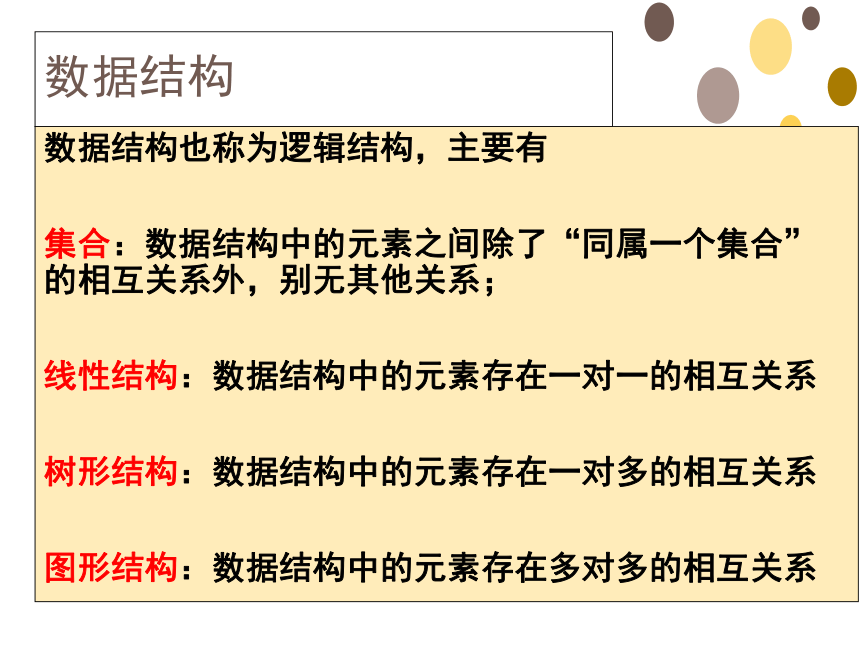 教科版（2019）高中信息技术必修一3.2数据与结构-课件(共17张PPT)