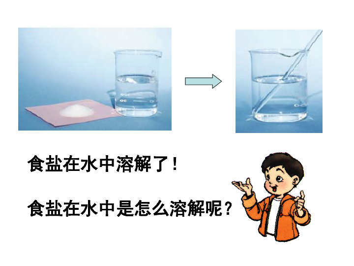 2.2物质在水中是怎样溶解的 课件（9张PPT）