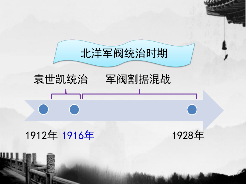 第11课《北洋政府的统治与军阀割据》课件（共28张PPT）