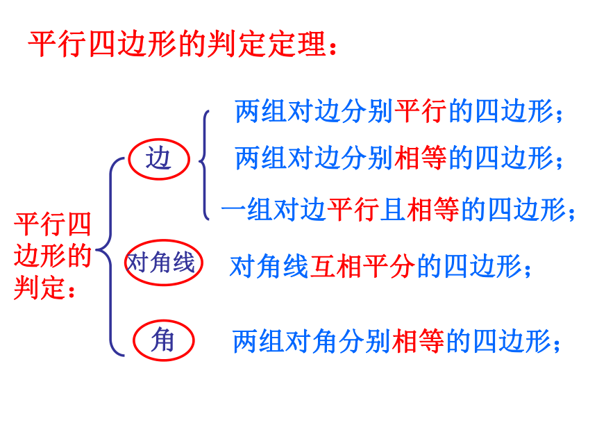 18.2.1 矩形课件（共26张PPT）