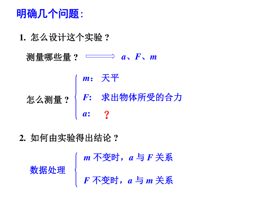 人教版高中物理必修1第四章牛顿定律第2节实验：探究加速度与力、质量的关系（34张ppt）