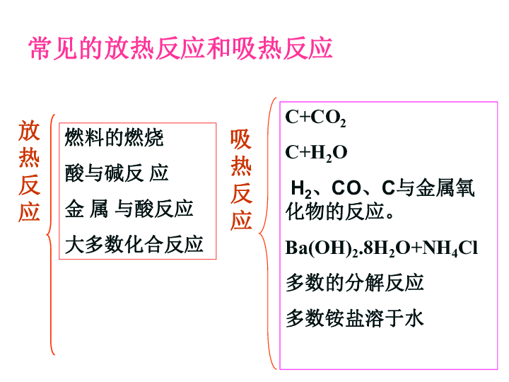 人教版高二化学选修4第一章第一节化学反应与能量的变化 课件 （共20张PPT）