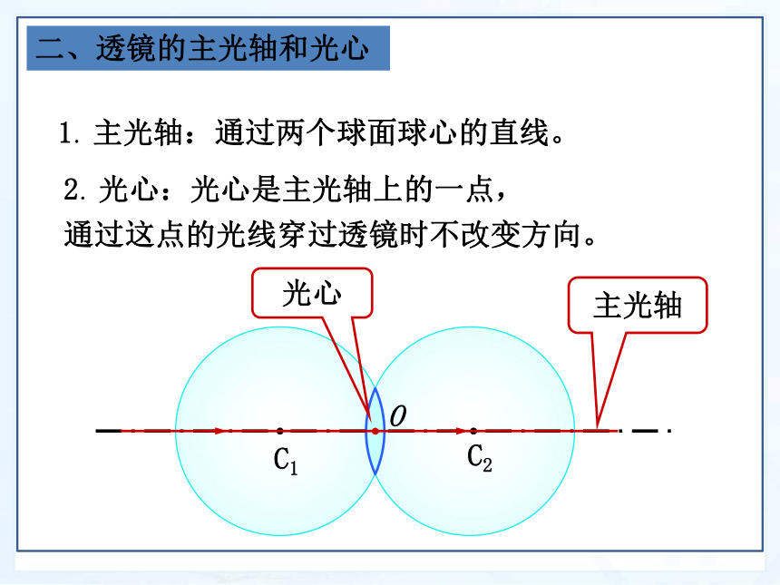 沪粤版八年级物理上册教学课件 第三章 光和眼睛 第5节 奇妙的透镜