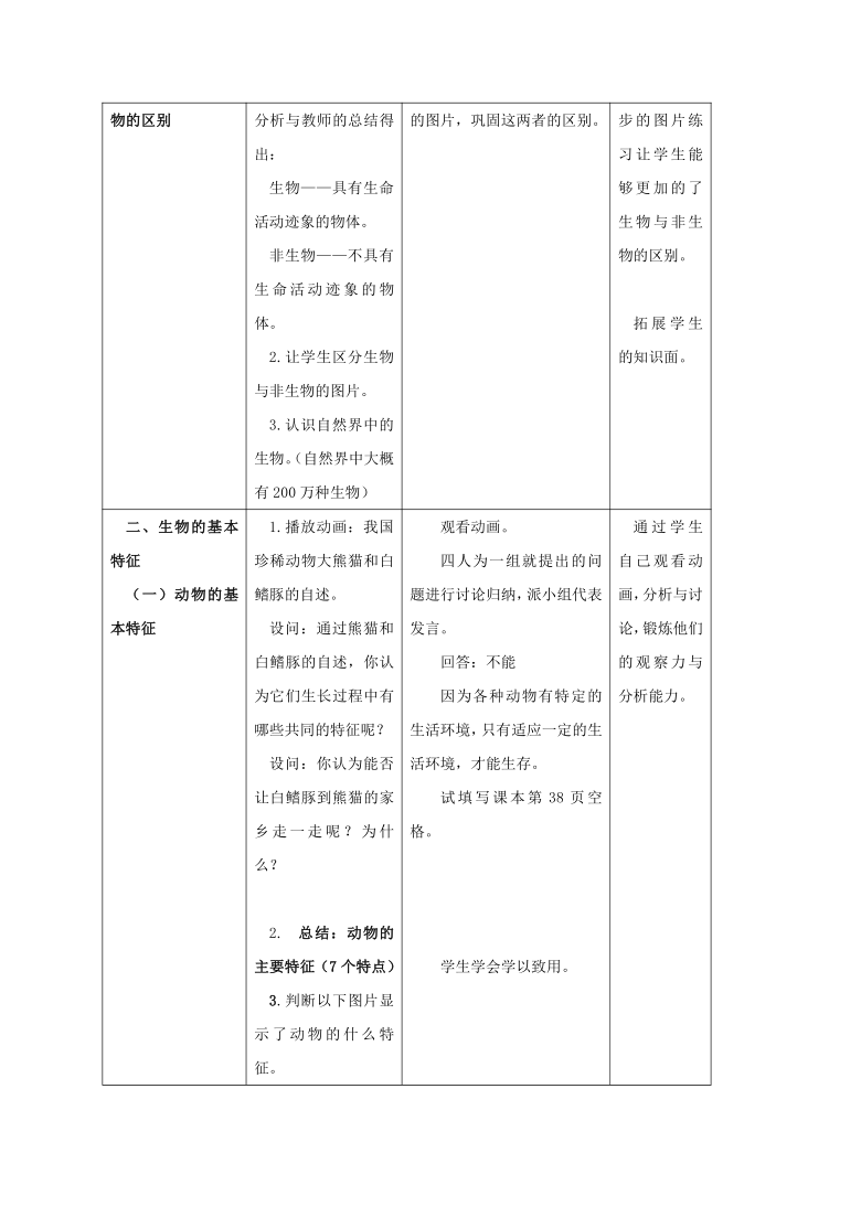 牛津上海版科学六年级上册 2.1.1 生物的基本特征 教案