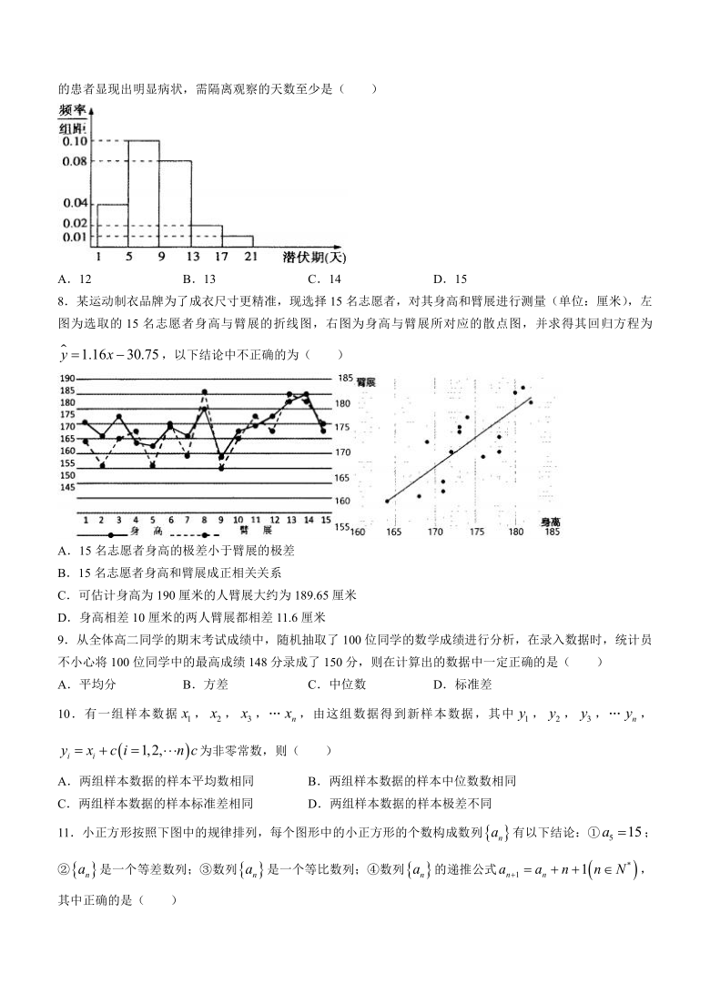 山西省朔州市怀仁市2020-2021学年高二下学期期末考试数学（文）试题 Word版含答案