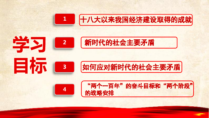 人教版高中政治必修一10.1中国经济进入新时代课件 (共18张PPT)