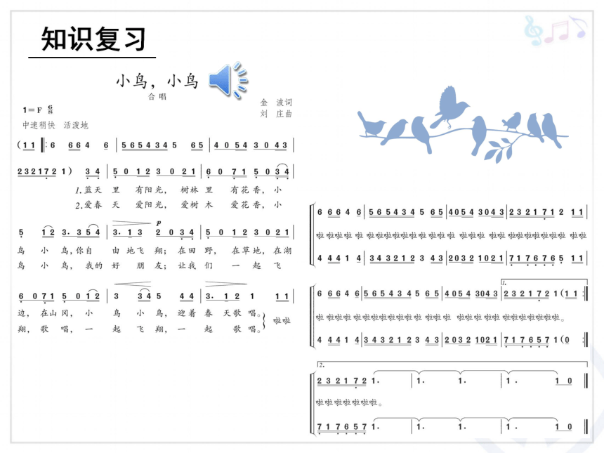 百鸟朝凤课件