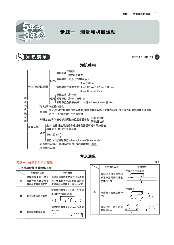 （湖南专版）2019中考物理专题一测量和机械运动复习知识清单（pdf）