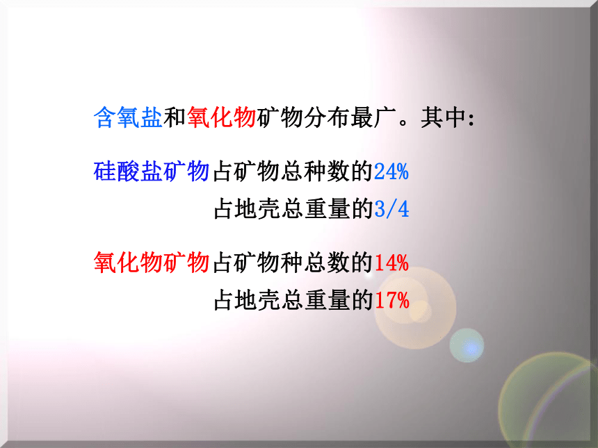 第13章 地球、矿物与材料  地球上的矿产资源  矿物的组成