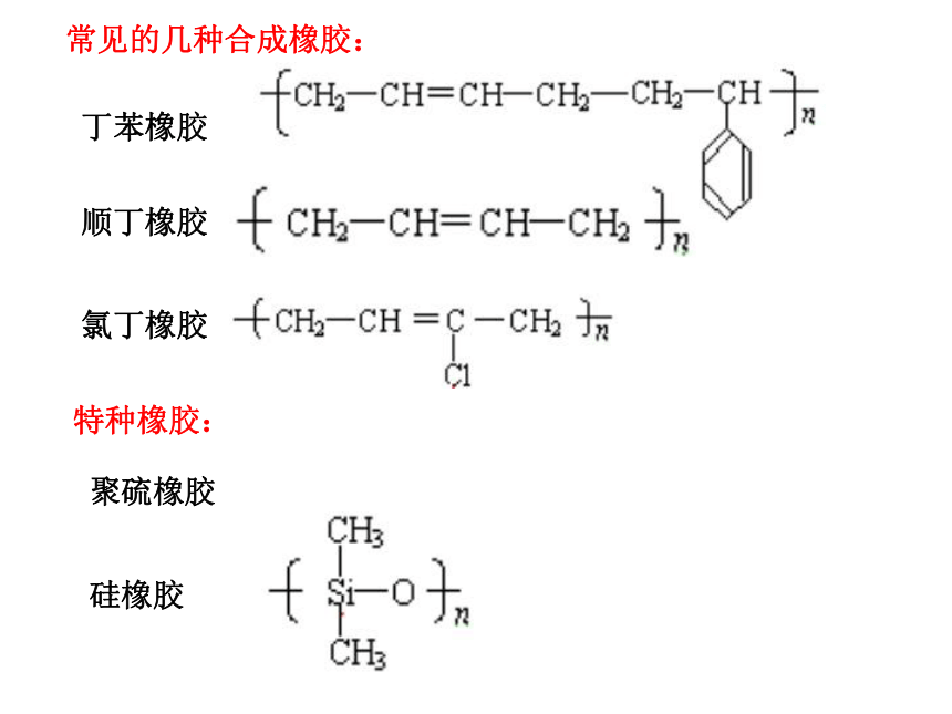 第二节合成材料