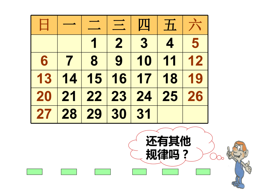 数学北师大版七年级上册3.5探索与表达规律  课件（28张ppt）