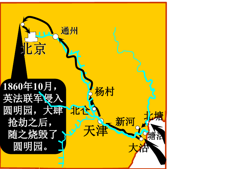 人教版八年級歷史上冊自制第二課;第二次鴉片戰爭期間列強侵華罪行(31