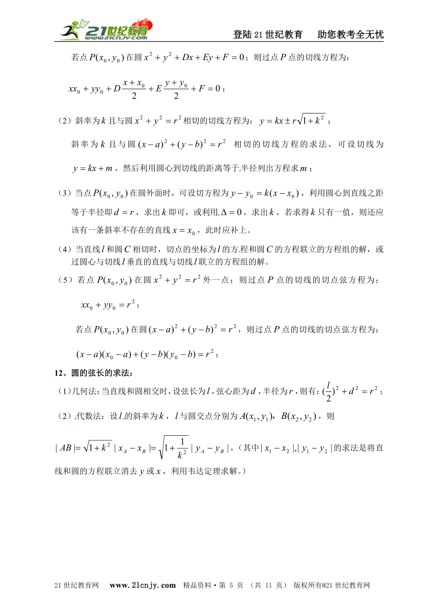 2014年数学高考精品 第四篇   考前20天辅导 第12天