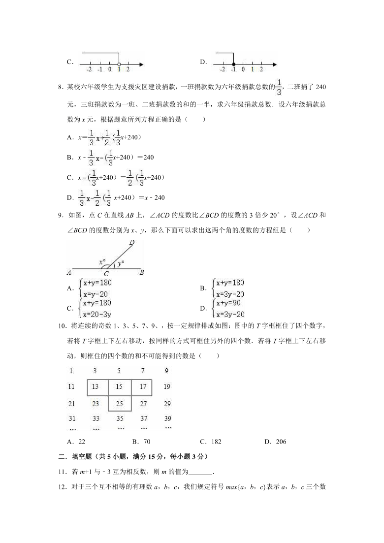 2020-2021学年华东师大新版七年级下册数学期中复习试卷（word解析版）