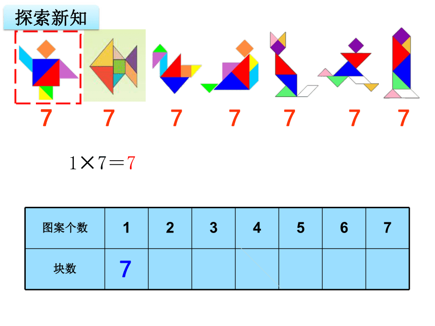 人教版小学二年级数学上 6 7的乘法口诀 课件 (共16张PPT)