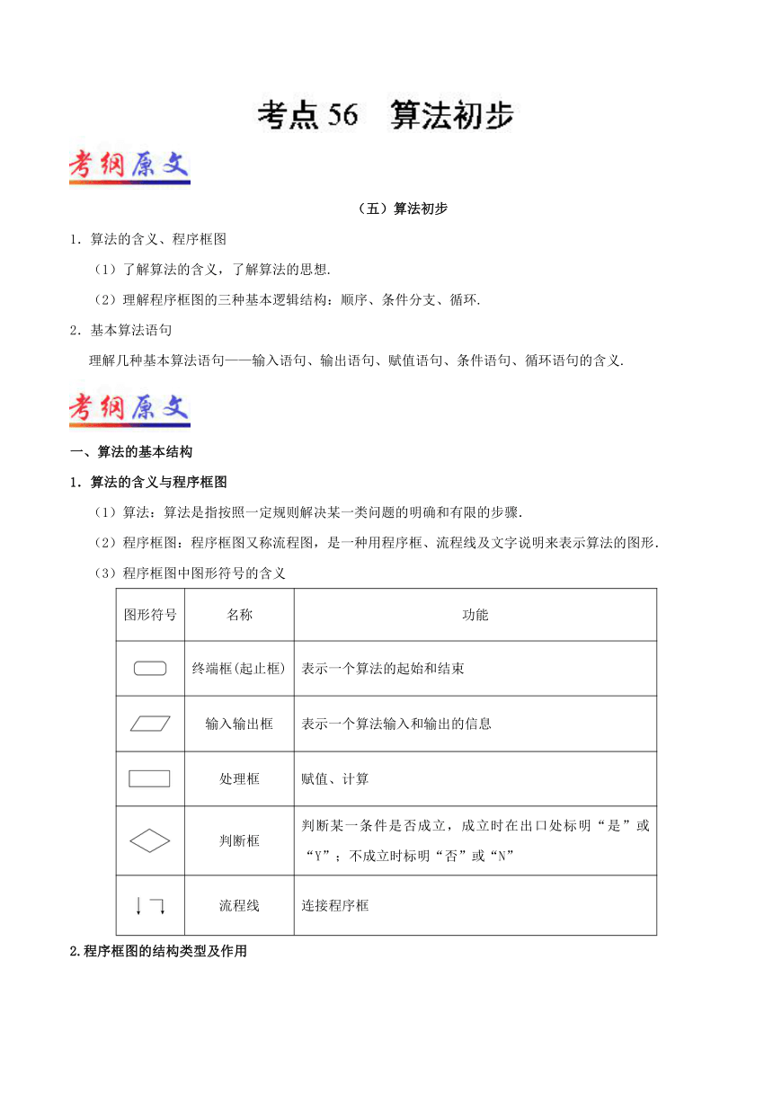 专题56算法初步-高考全攻略之备战2018年高考数学（理）考点一遍过+Word版含解析