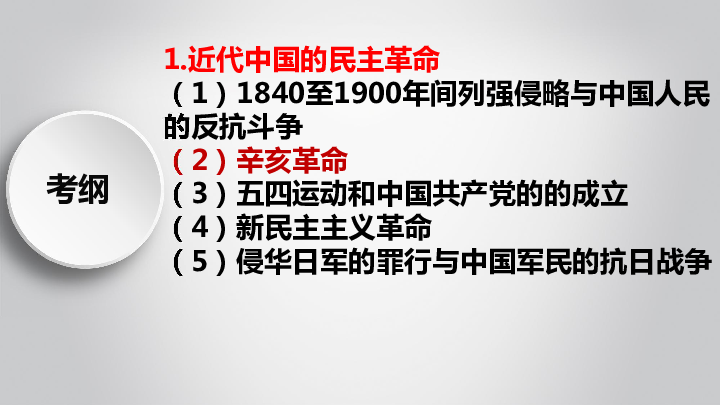 2019届高三历史二轮复习教研会课件：辛亥革命前夜的那些人和事