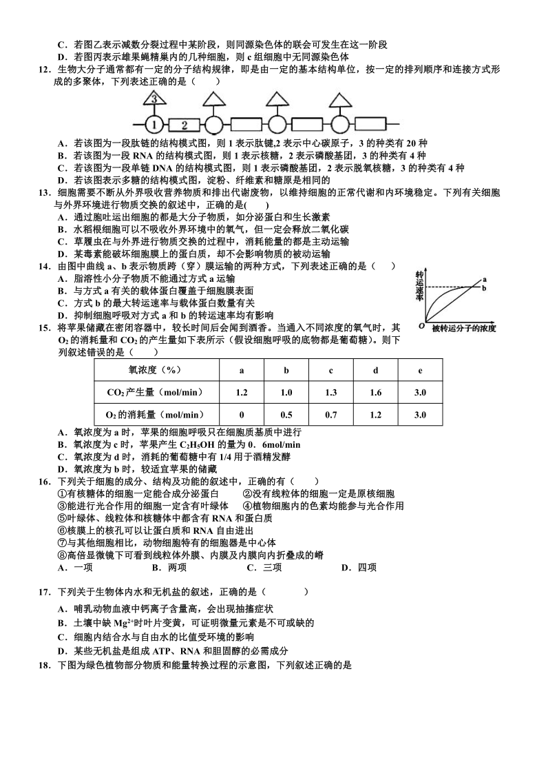 河南正阳高级中学2021届高三第二次素质检测生物试卷