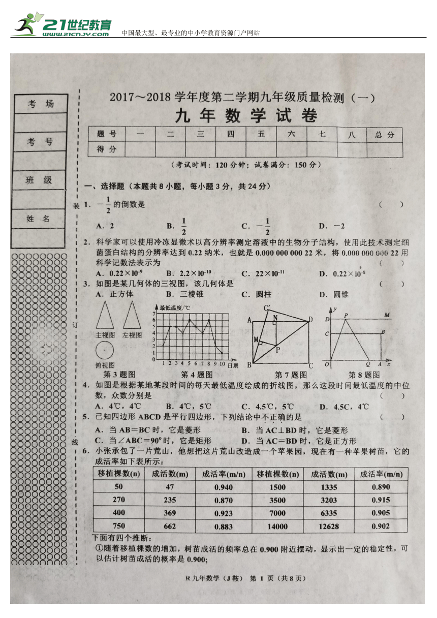 辽宁省锦州市2017-2018学年度第二学期九年级数学质量检测试卷(一)(图片版，含答案)