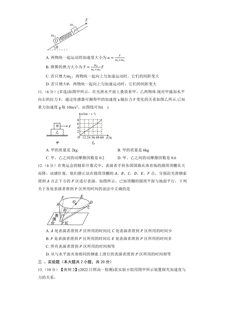课件预览
