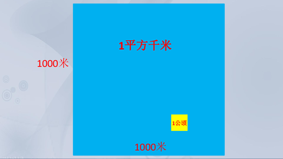 四年級上冊數學課件-公頃和平方千米-人教版 (共19張ppt)