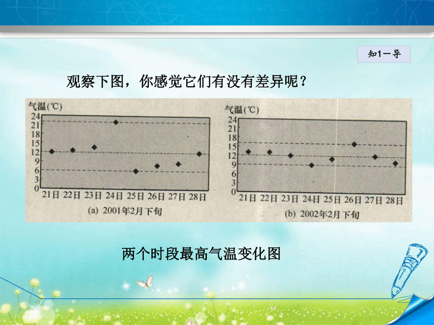 20.3.1 方差 课件