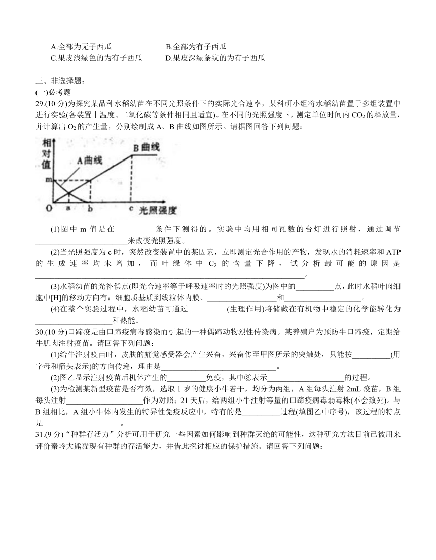 辽宁省大连市2018届高三第一次模拟考试 理综生物